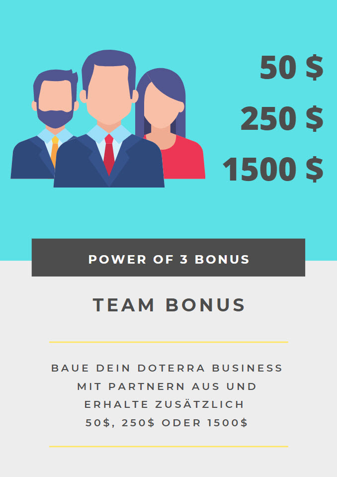 Power-of-3-Bonus doTERRA Business Power of 3 Bonus