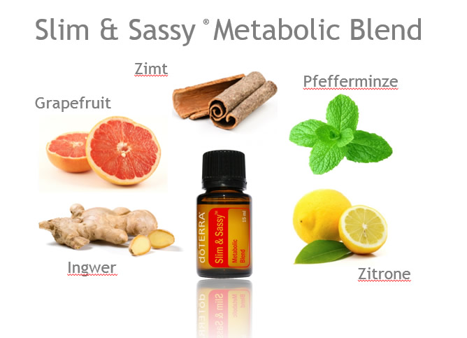 slim and sassy metabolic blend